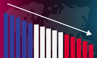 Les agences de notation doutent des choix politiques en France !