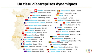 LES MATINÉES ÉCONOMIQUES